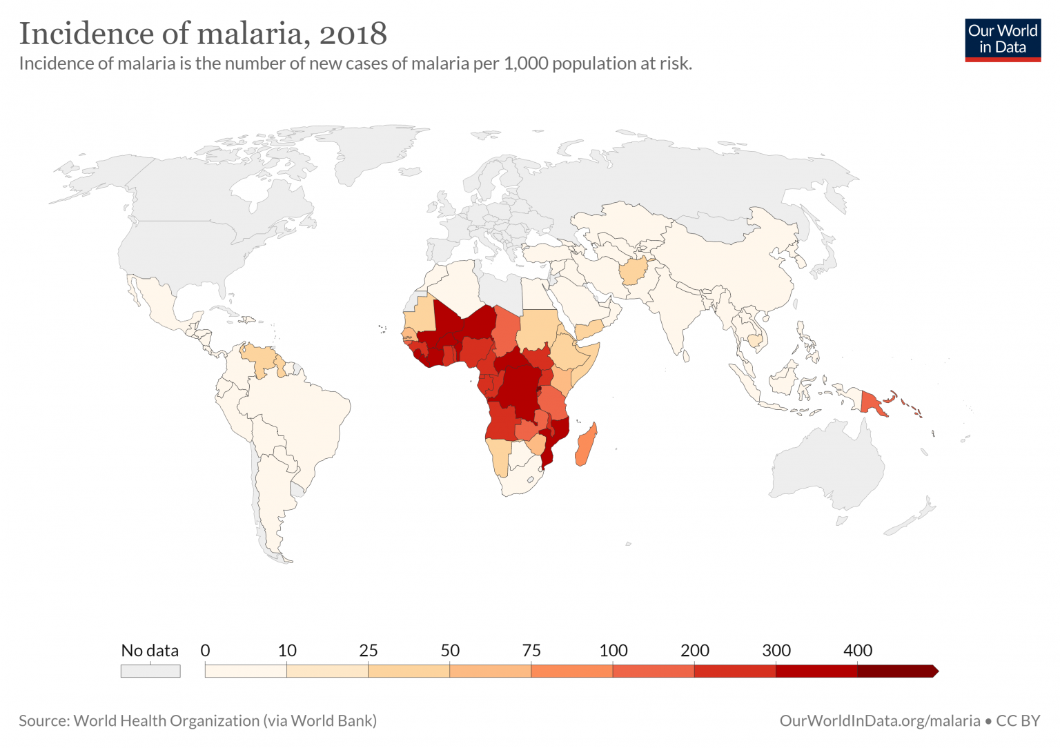 Malaria and Mosquito-Borne Diseases