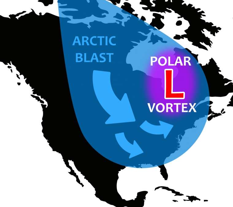 Climate at a Glance The Polar Vortex